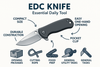 What is an EDC Knife? Easy Definition and Explanation