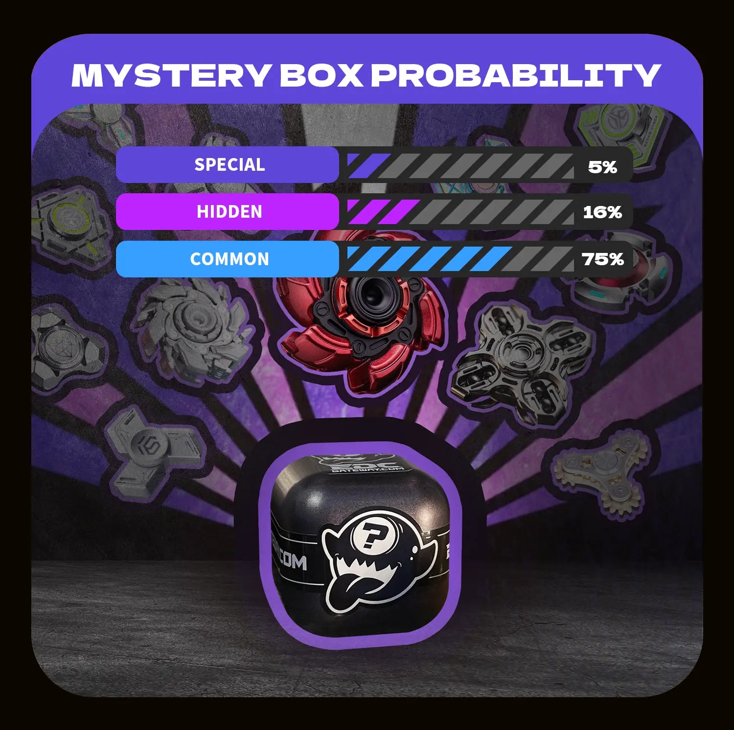 EDC Fidget Spinner Mystery Box