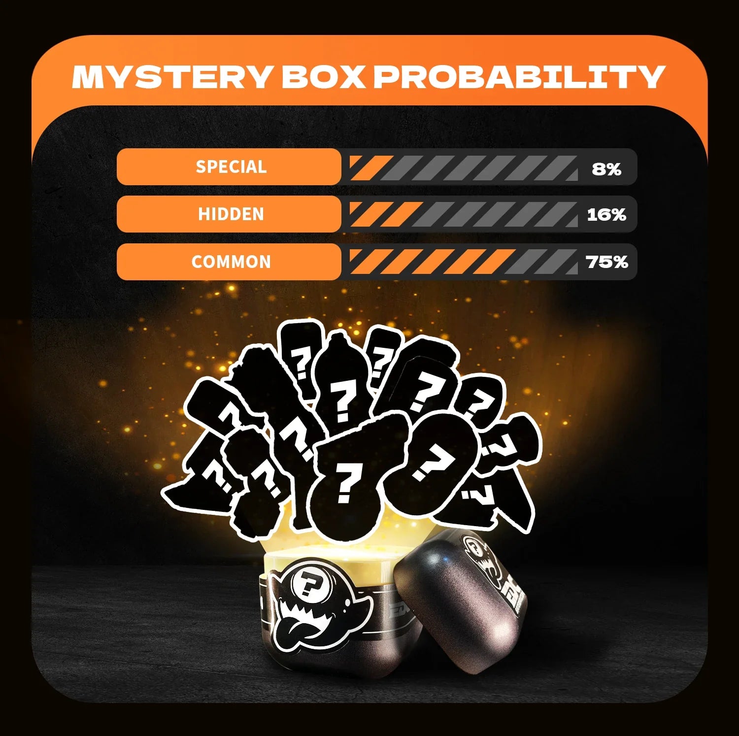 Mystery Fidget Box (One-Time )
